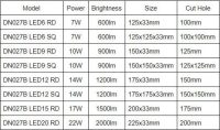10W Philips DN027B G2 Led Downlight - Image 3