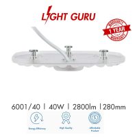 LINIQ Magnet LED Panel (Lens Cover Model) - Image 2