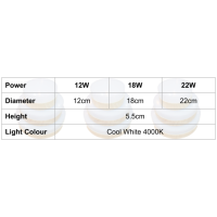 LED Wood Surface Mount Ceiling Light - Image 2