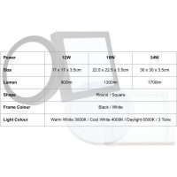 12W Black Frame 3 Color Ceiling Light - Image 2