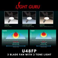 KDK U48FP Ceiling Fan - Image 9